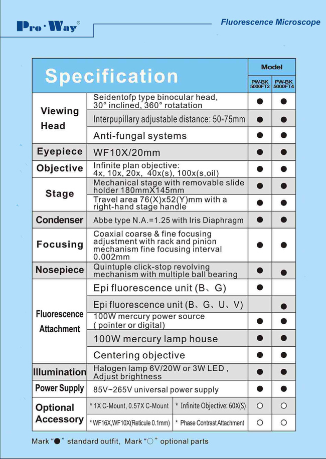 Page 20(PW-BK5000FT).jpg